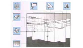 PVC 電工管件